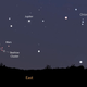 Illustration for article titled How to Spot Comet ISON in the Early Morning Sky
